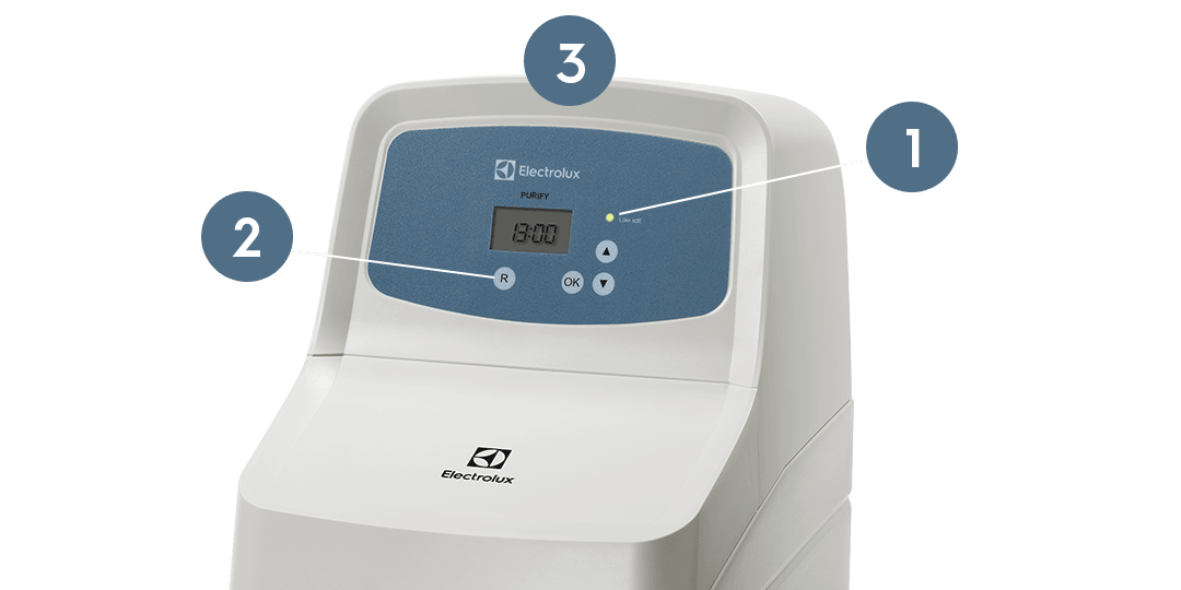 Filtrácia a zmäkčená voda